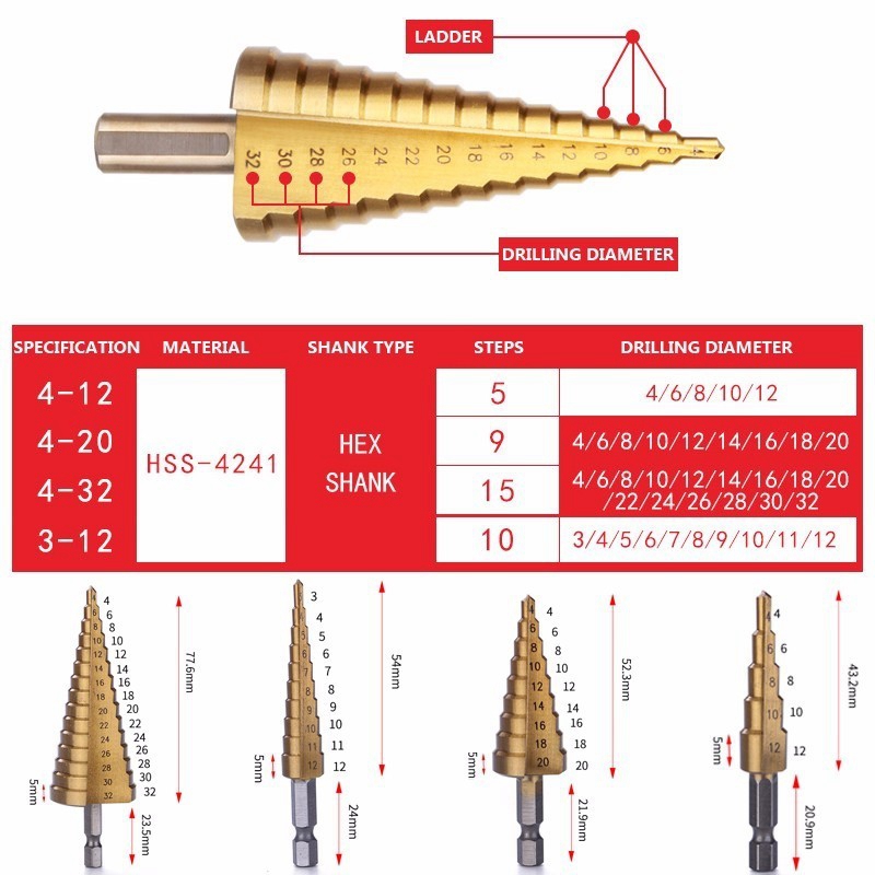 Step Drill Bit Set Titanium Hss Cobalt - Zestaw 6 wierteł stożkowych HSS A23T,