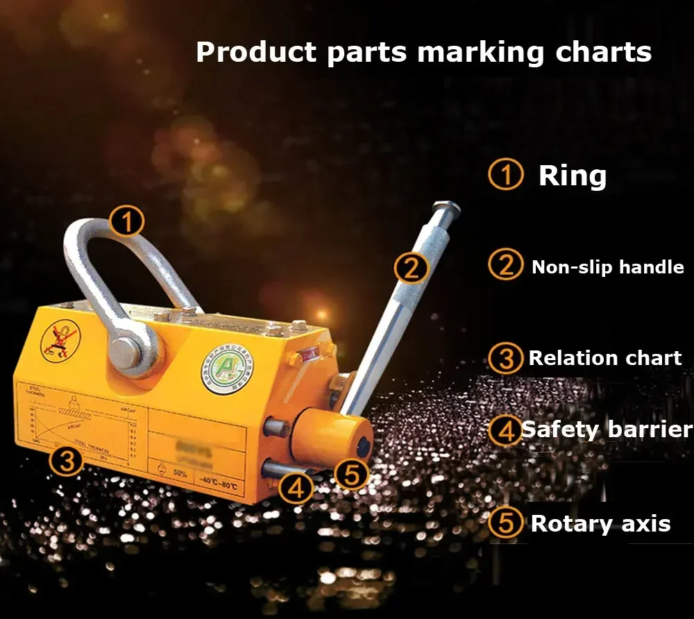 Nowy ręczny magnes trwały o ud – Magnetic Lifter Permanent Crane Hoist 600Kg recenzja i cena
