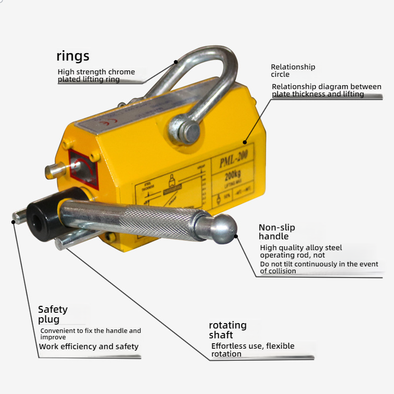 Podnośnik magnetyczny stalowy  – Magnetic Lifter Permanent Crane Hoist 600Kg recenzja i cena