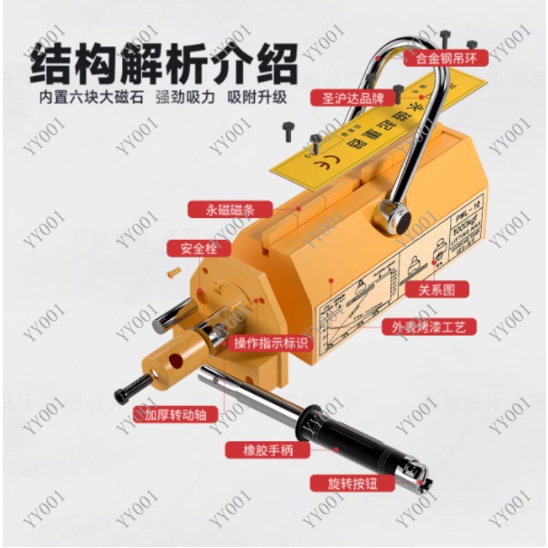 Podnośnik magnetyczny stalowy  – Magnetic Lifter Permanent Crane Hoist 600Kg recenzja i cena