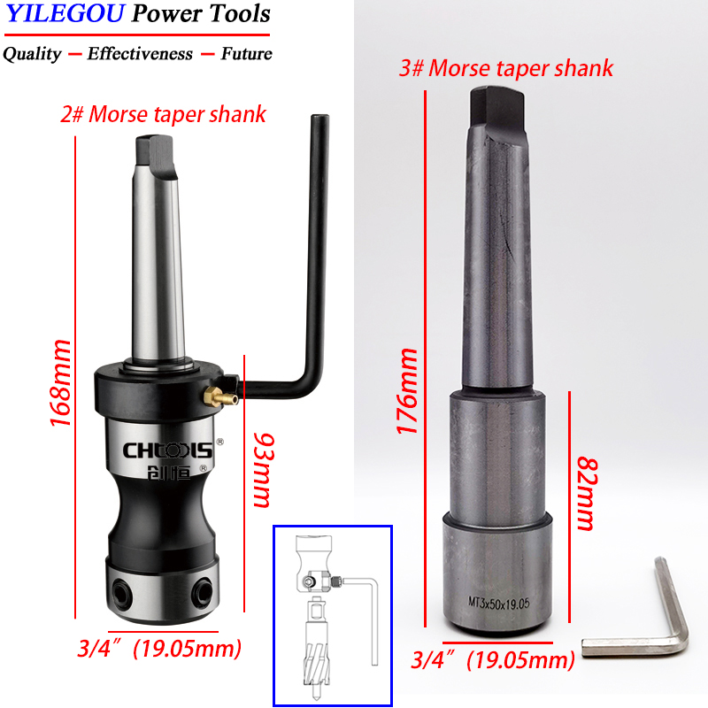 Obrączkowa altana tnąca z stoż – Annular Cutter Arbor Morse Taper Mt2 Mt3 recenzja i cena