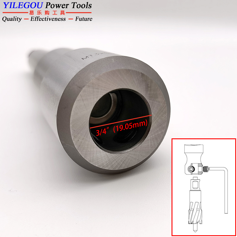 Obrączkowa altana tnąca z stoż – Annular Cutter Arbor Morse Taper Mt2 Mt3 recenzja i cena