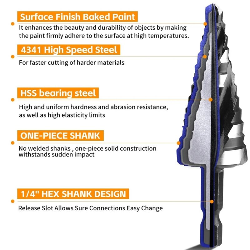 Zestaw wierteł stopniowych A74 – Step Drill Bit Set Titanium Hss Cobalt recenzja i cena