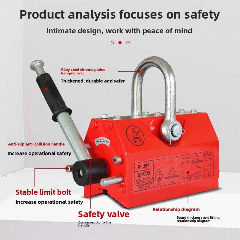 Nowy Elektromagnetyczny Podnoś – Magnetic Lifter Permanent Crane Hoist 600Kg recenzja i cena