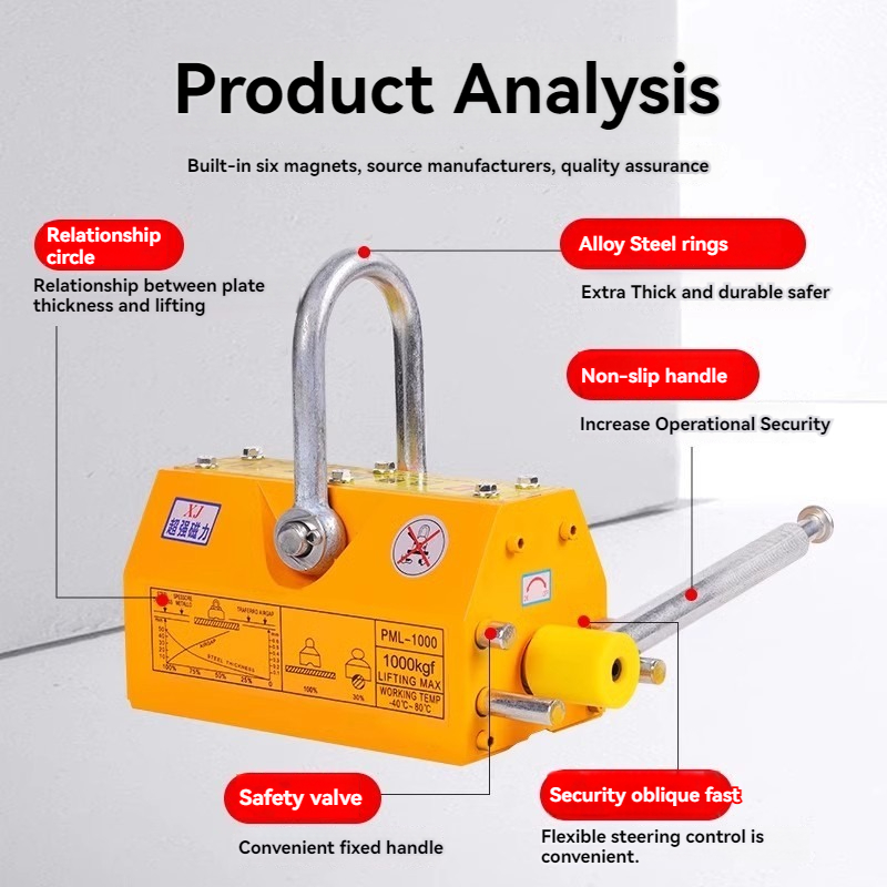 Podnośnik magnetyczny 100kg/60 – Magnetic Lifter Permanent Crane Hoist 600Kg recenzja i cena